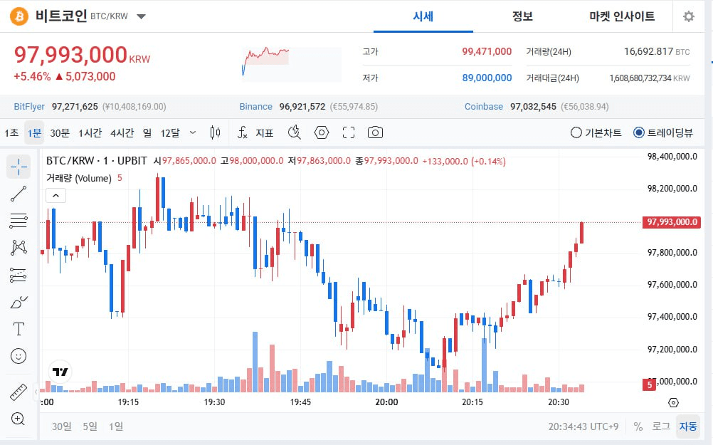 enjoymyhobby/94227/6066799674389106021
