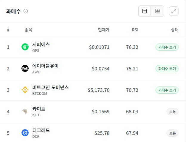 enjoymyhobby/94283/6073633289479589539