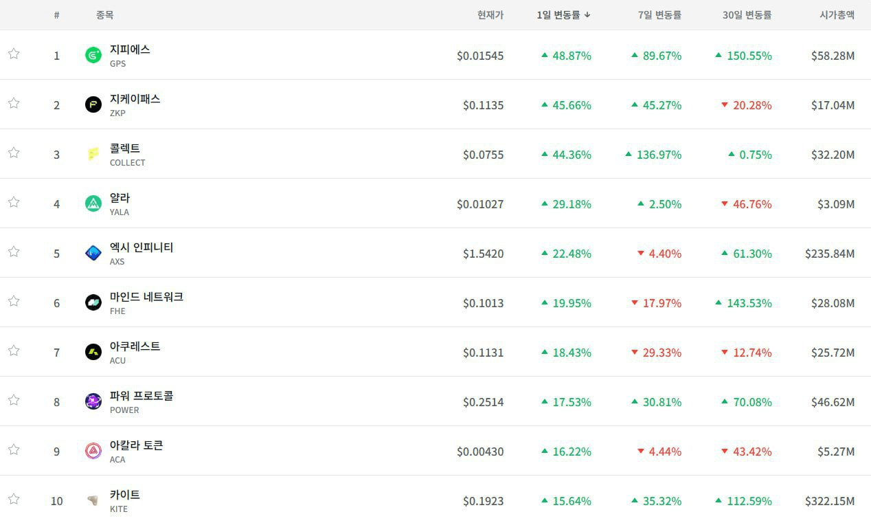 enjoymyhobby/94307/6077758704351645404