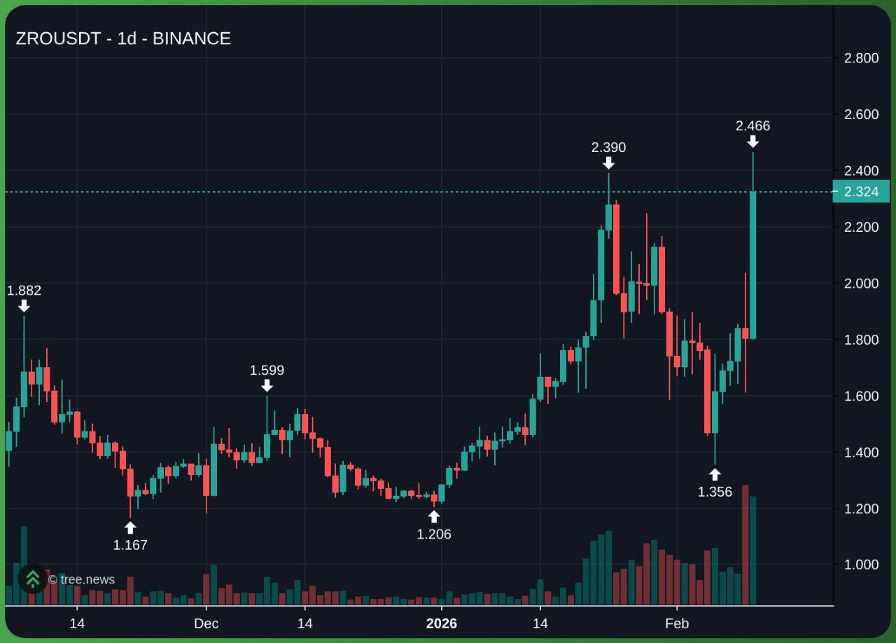enjoymyhobby/94327/6082228498291428758