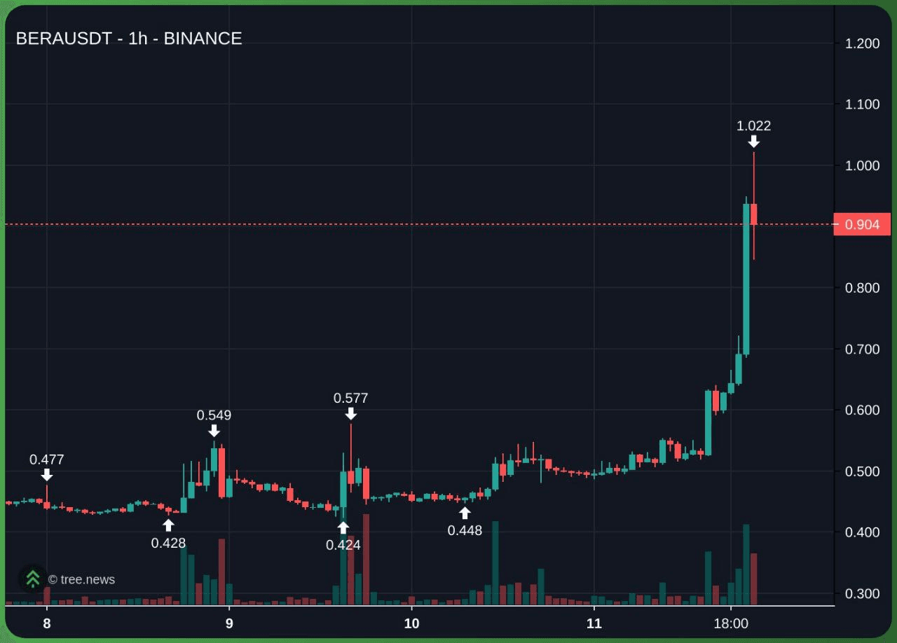 enjoymyhobby/94339/6082228498291429226