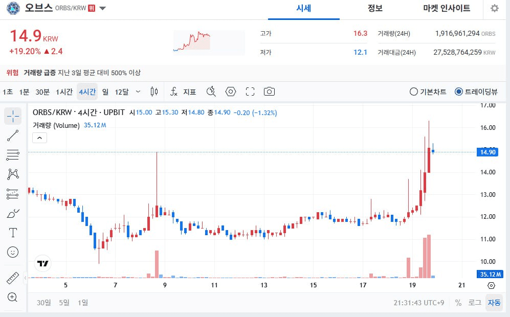 enjoymyhobby/94421/6104776758767848706