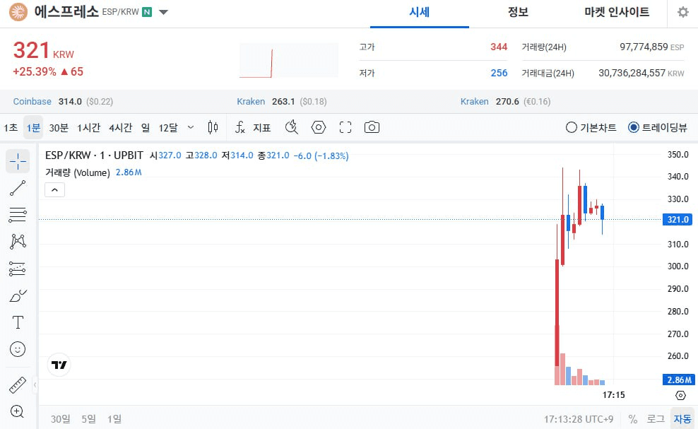 enjoymyhobby/94539/6118372855700458940