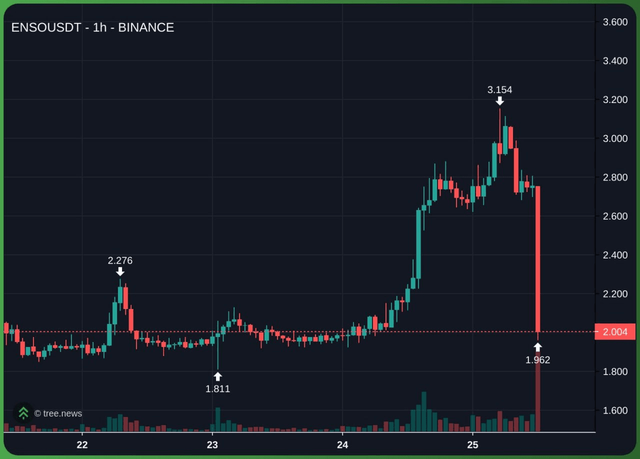 enjoymyhobby/94570/6122970072729980667