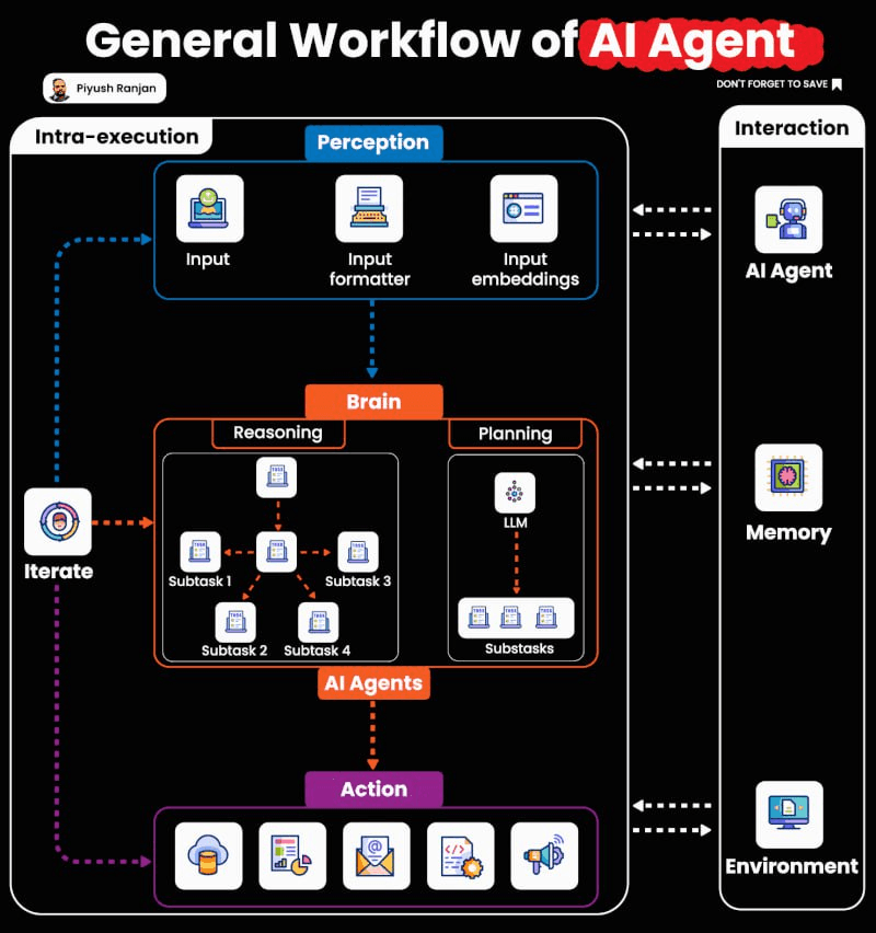enjoymyhobby/94602/6125409227607052242