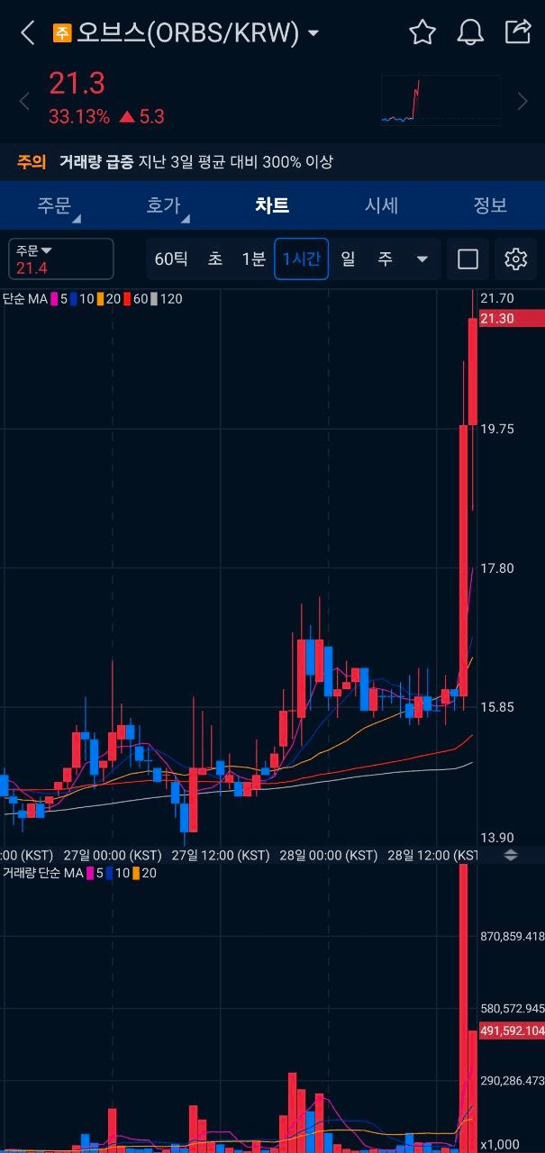 enjoymyhobby/94640/6129850103532031409