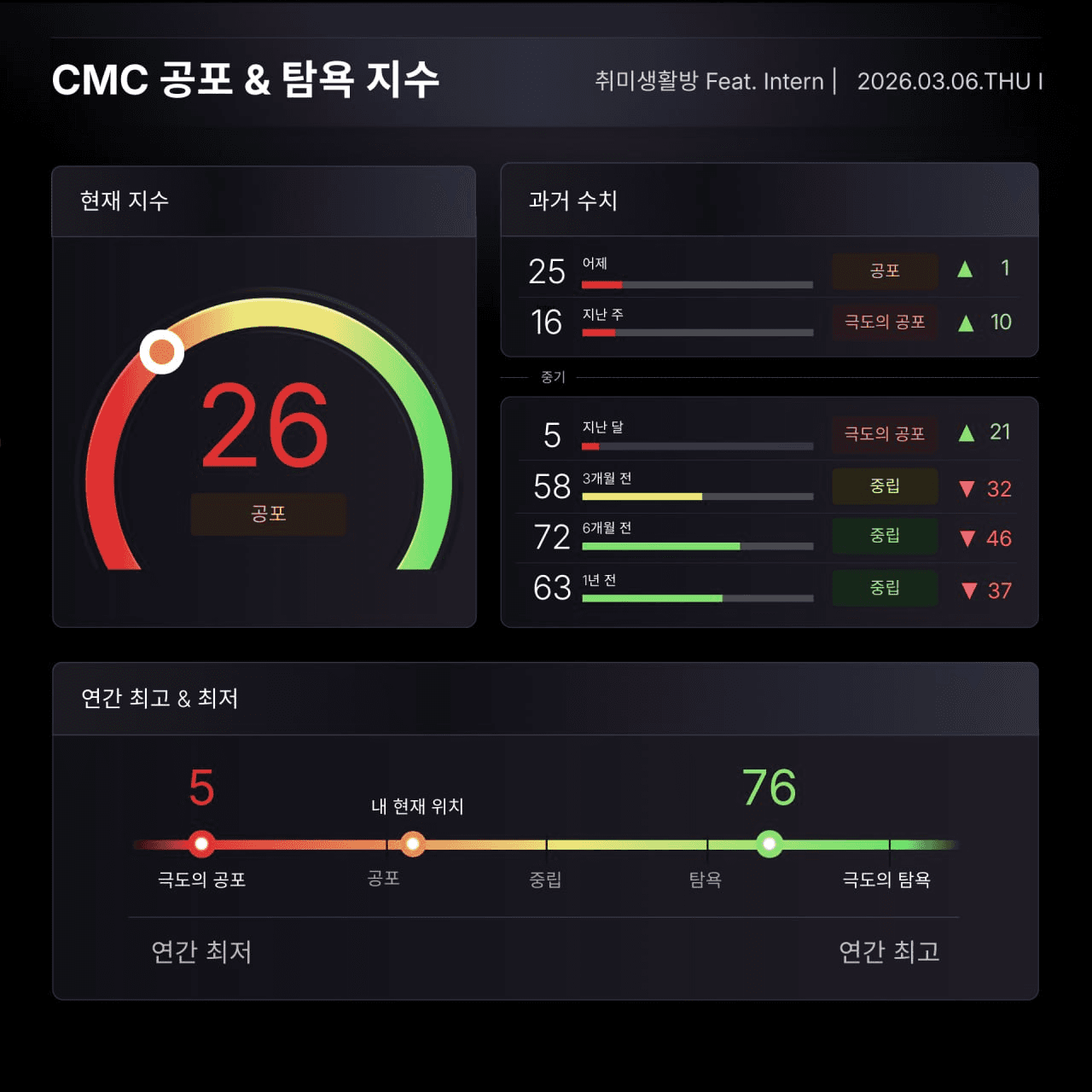 enjoymyhobby/94726/6147943890217012968