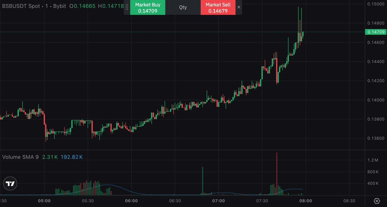 enjoymyhobby/94770/6156767578404097847
