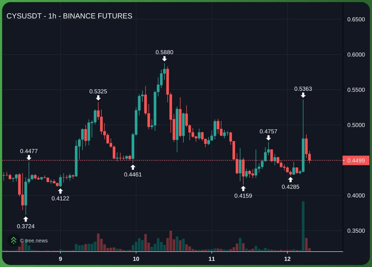 enjoymyhobby/94866/6165449902037601782