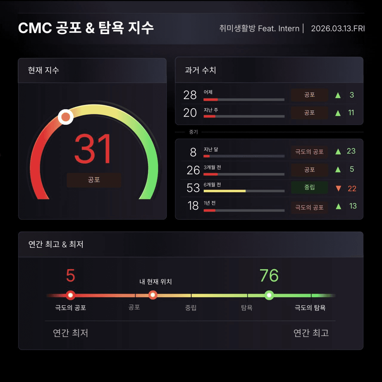 enjoymyhobby/94888/6168027573904936288