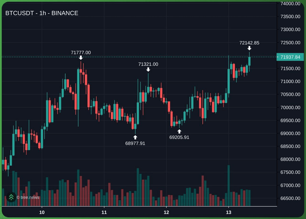 enjoymyhobby/94890/6168027573904936376