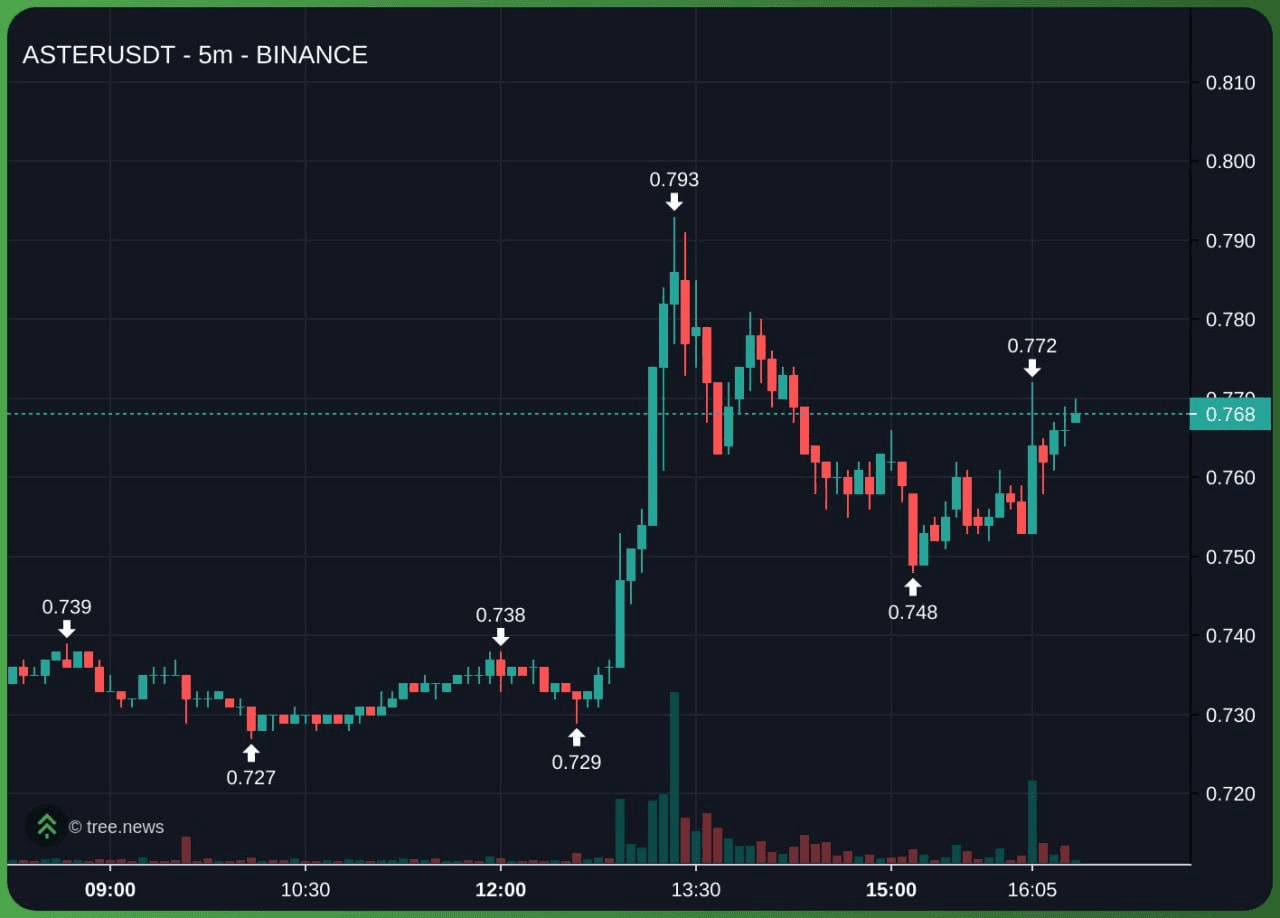 enjoymyhobby/94977/6183587832396451447