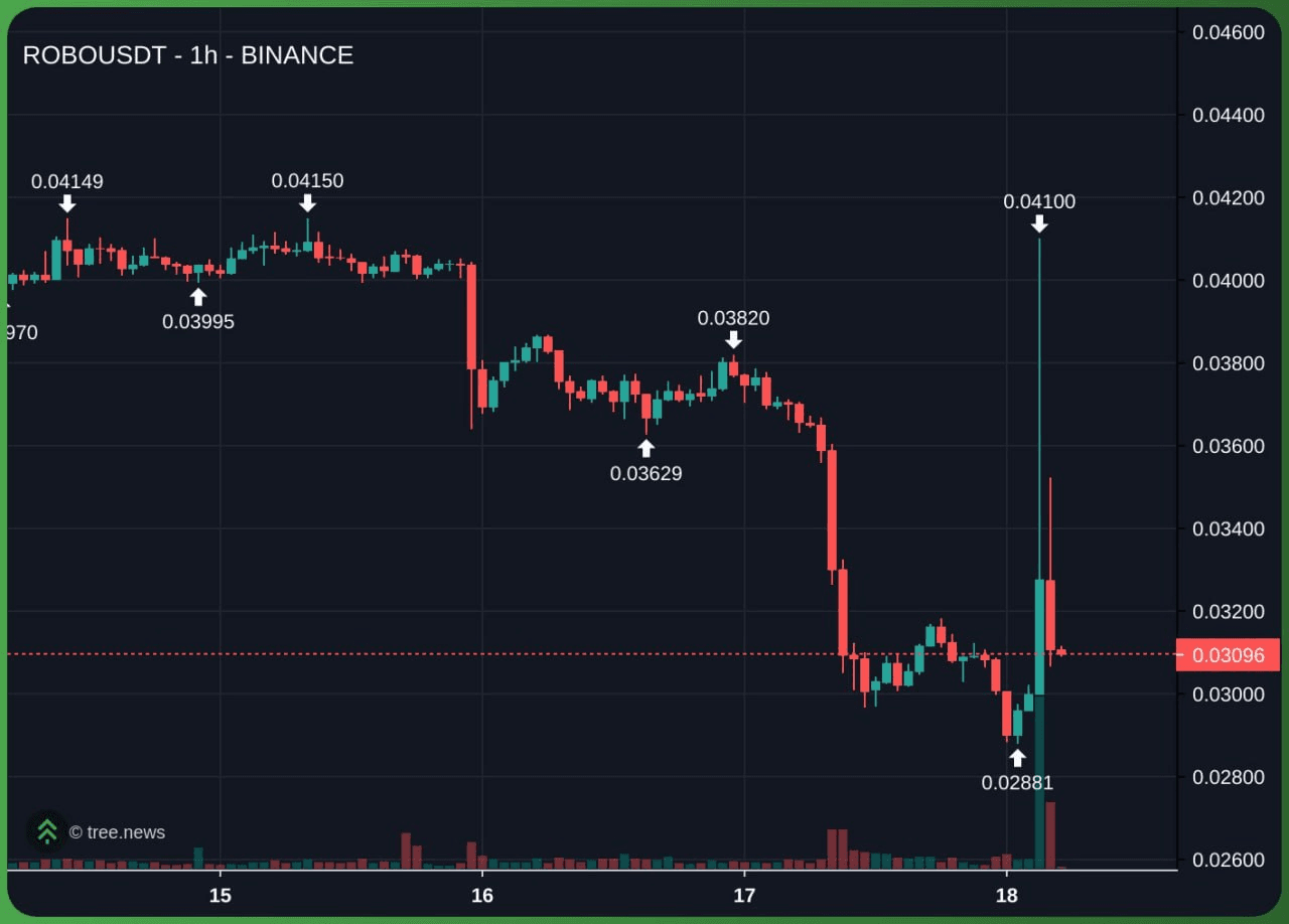 enjoymyhobby/94986/6183457252505751286