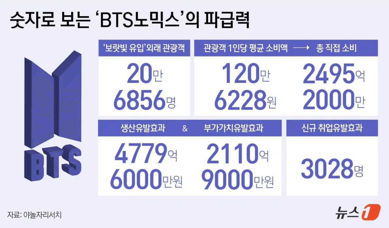 enjoymyhobby/95044/6192524817525836975