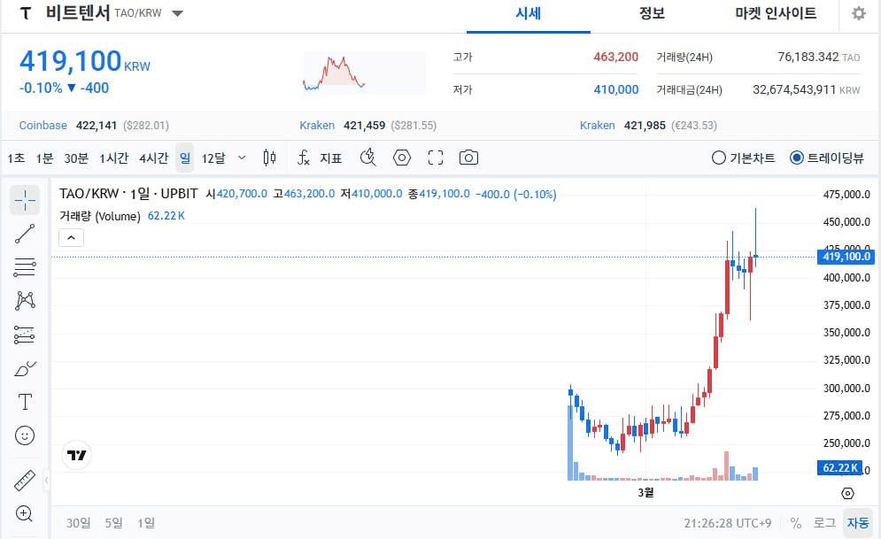 enjoymyhobby/95045/6192524817525836983