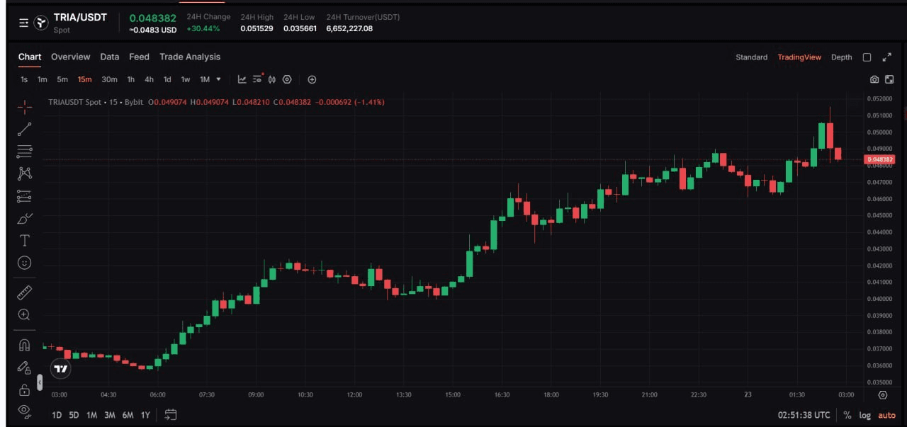 enjoymyhobby/95077/6199695458700037728
