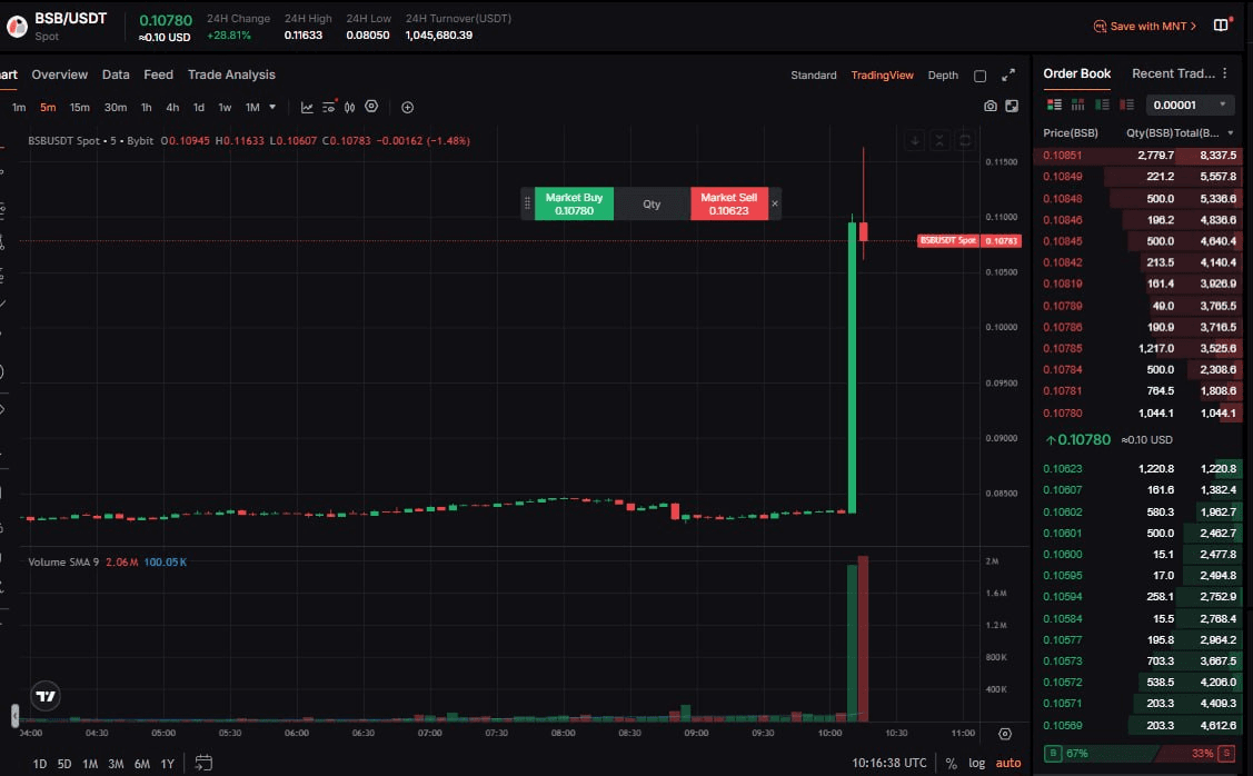 enjoymyhobby/95132/6206014841651138258