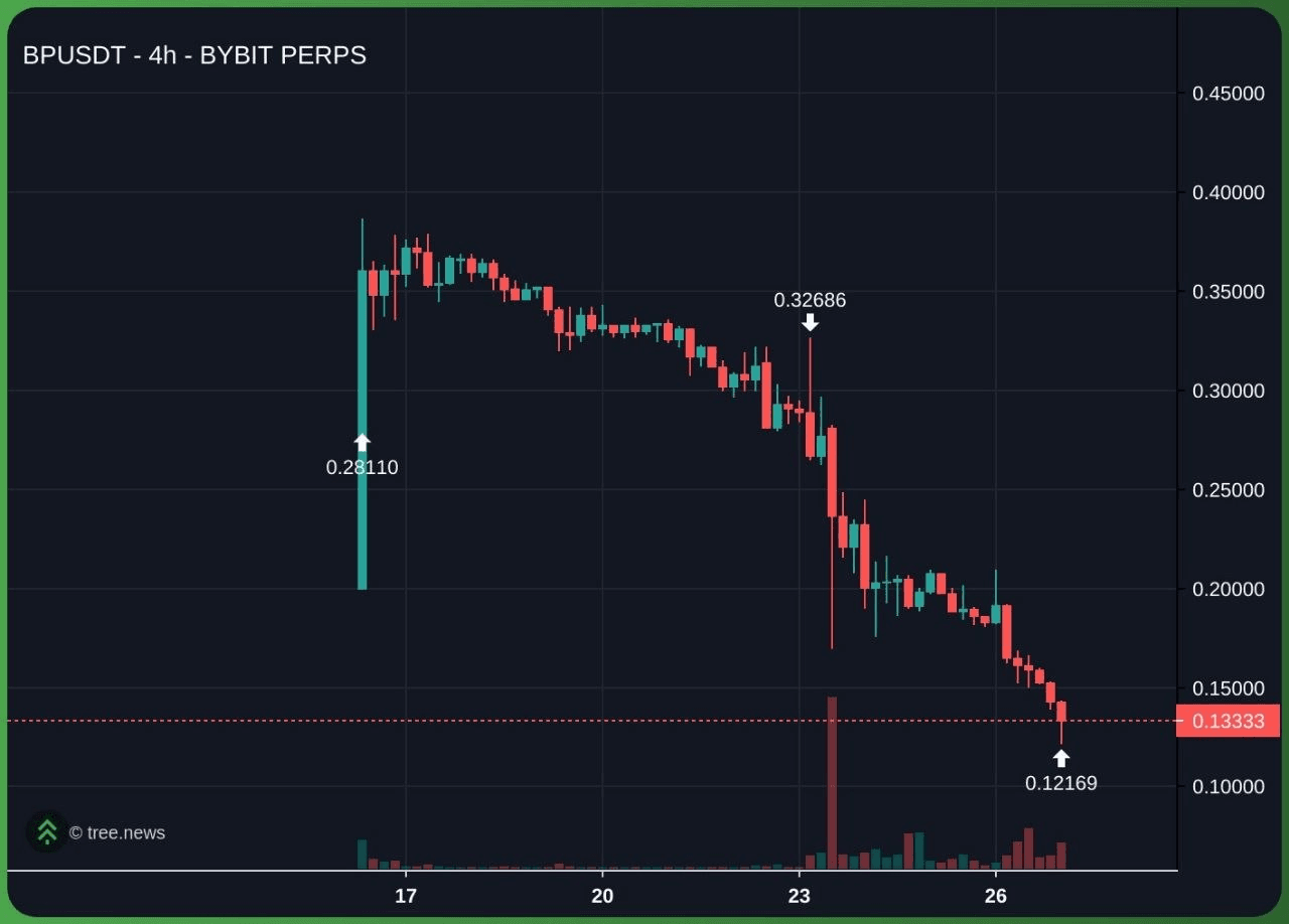 enjoymyhobby/95173/6210964675495660746