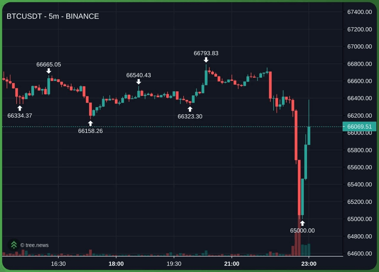 enjoymyhobby/95201/6219641480096189687