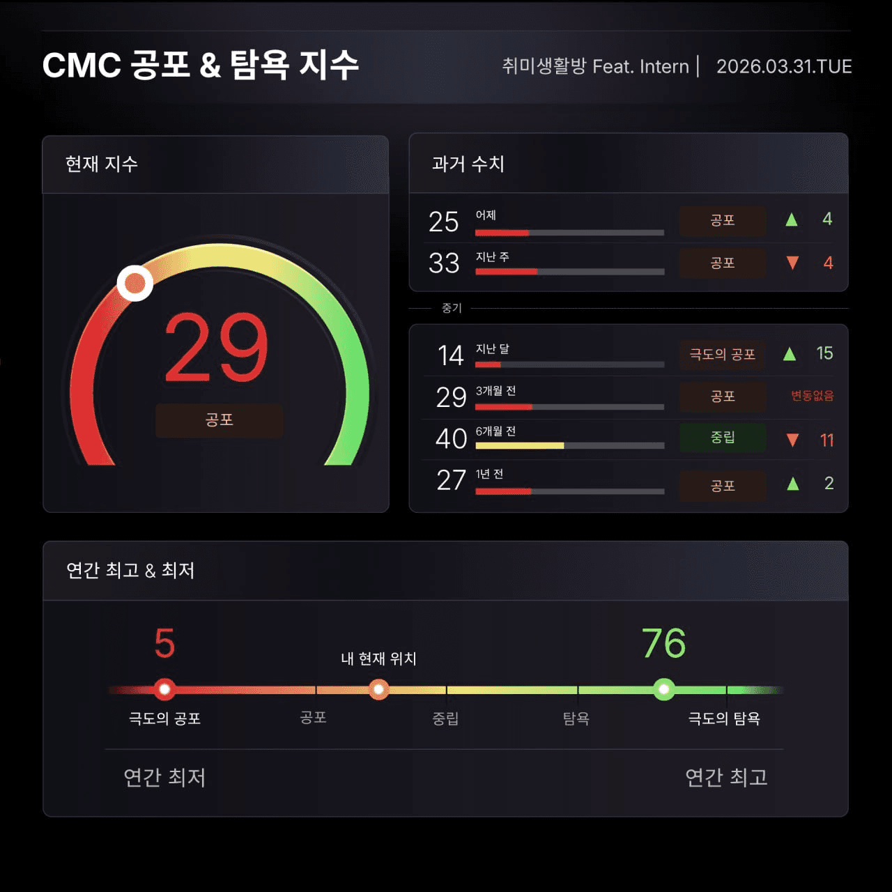 enjoymyhobby/95221/6224145079723560325