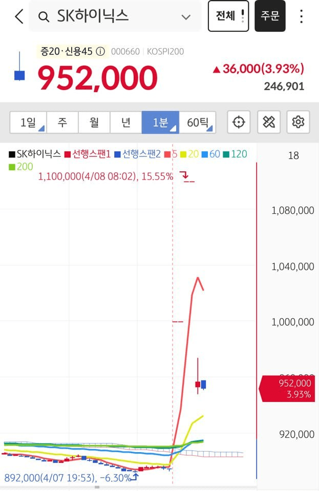 enjoymyhobby/95316/6246723628309351741