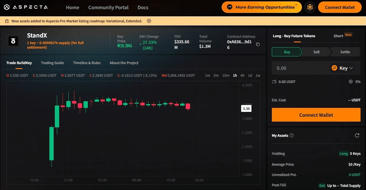 enjoymyhobby/95432/6267158434163659496