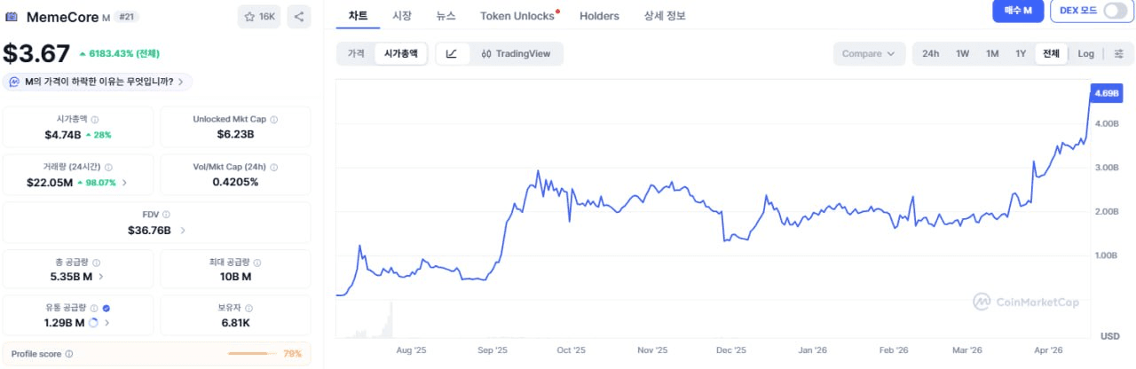 enjoymyhobby/95448/6269175398050501492