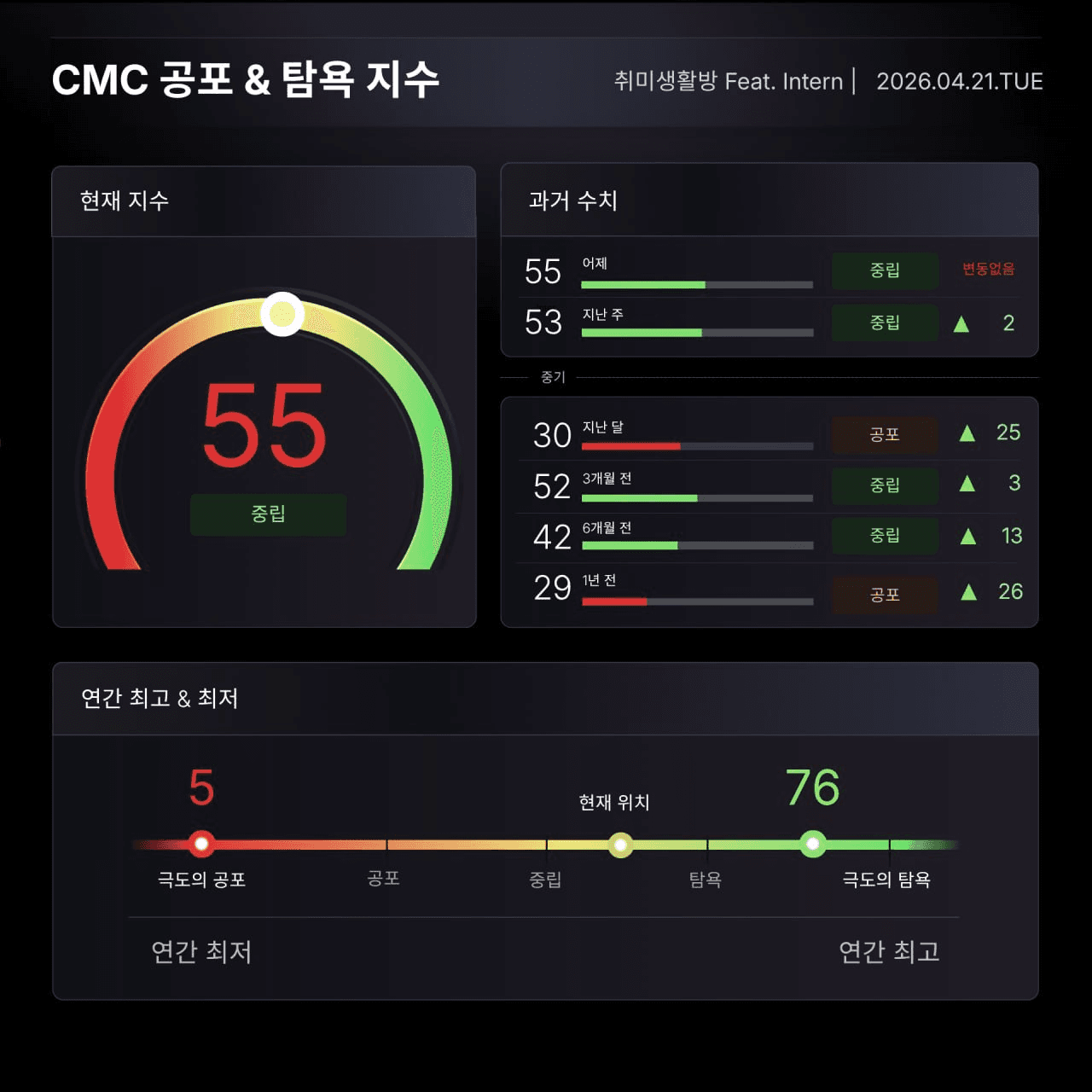 enjoymyhobby/95498/6285096944895987936