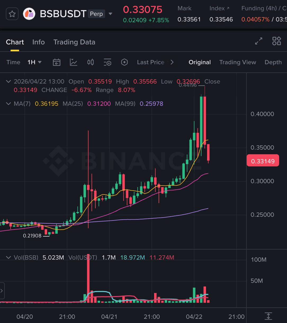 enjoymyhobby/95514/6287478744779788367