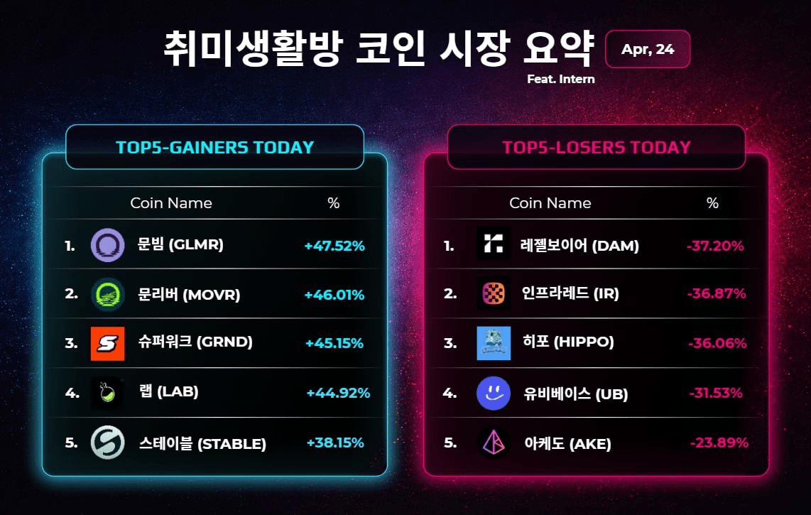 enjoymyhobby/95541/6294221018800787414