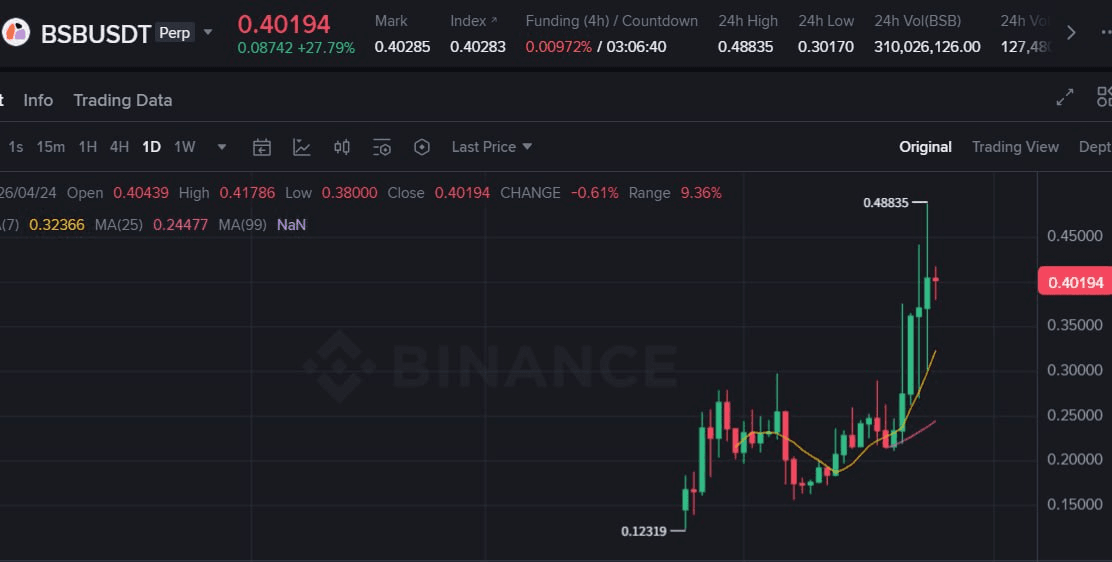 enjoymyhobby/95544/6294337979350192020