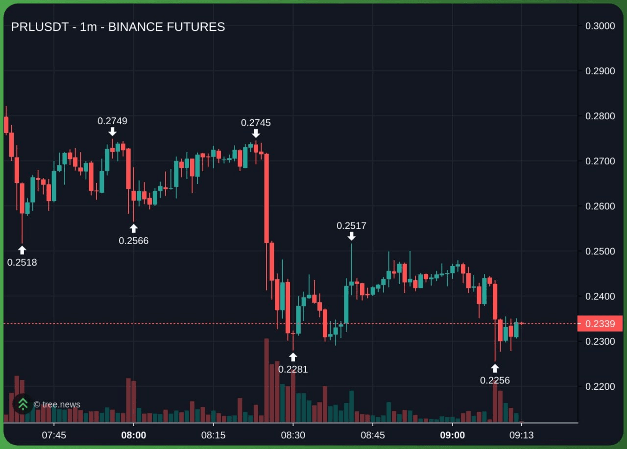 enjoymyhobby/95576/6302869094365073543