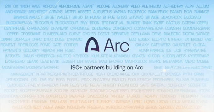 🪙 Arc 메인넷 런칭

✍ 아크 메인넷이 한국시간 17일(목) 0시 30분에 런칭할 예정이었는데, 시간을 당겨서 메인넷은 열렸습니다. 공식 라이브 스트리밍 행사는 0시 30분에 그대로 진행될 예정인 것 같네요.

공식웹페이지 | 트위터

#Arc