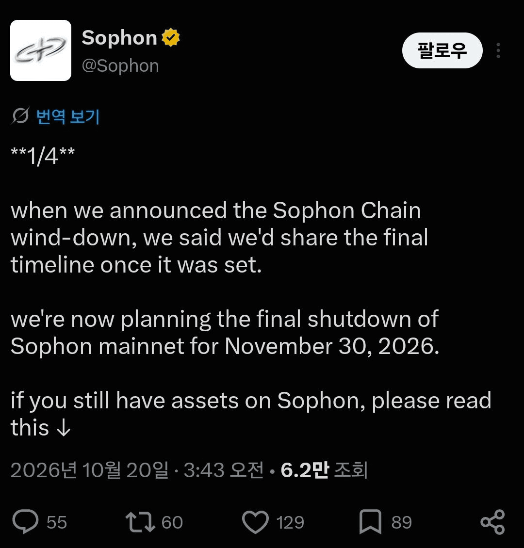 📕 Sophon Chain, 11월 30일 메인넷 최종 종료

✅소폰 체인에 자산 보유 중이신 분들은 출금을 진행하셔야만 합니다

📂 주요내용
🟢11월 25일: 자산 출금 마감
🟢11월 25일 이후: 주요 인프라 및 웹사이트 순차 종료
🟢11월 30일: 메인넷 최종 종료
공지 원문 | Farm 출금 | 자산출금

#SOPHON