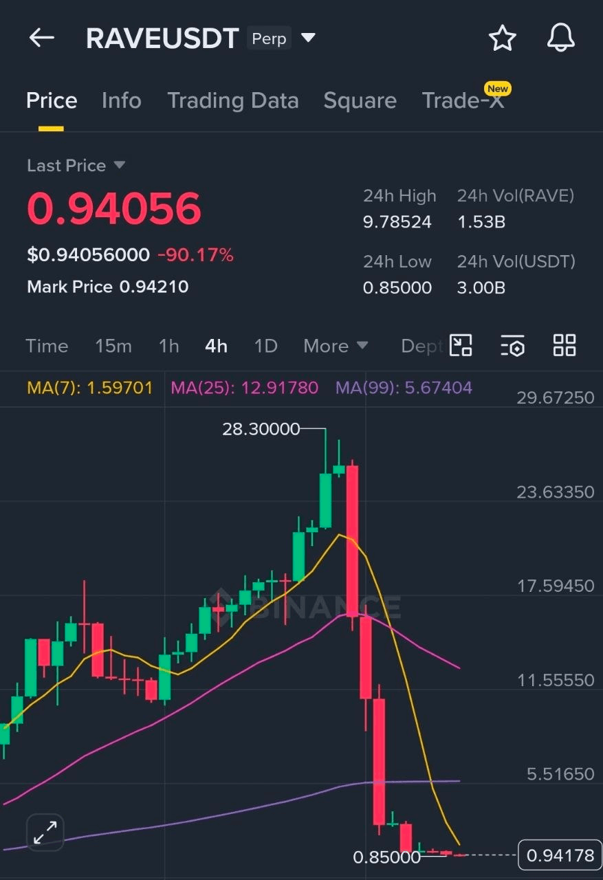 fireant_crypto/40840/6280714205648327587