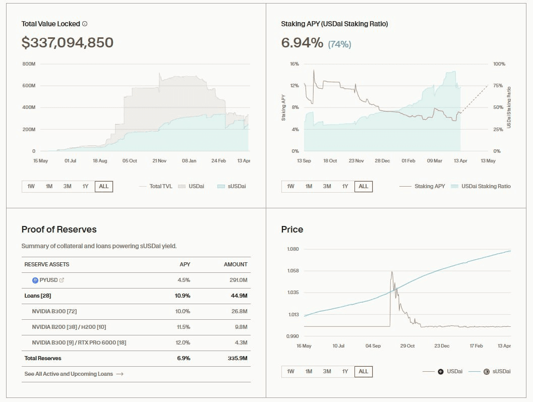 fireant_crypto/40844/6260069985778601459