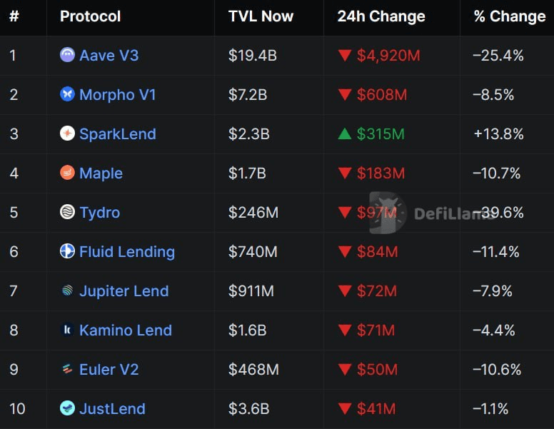 fireant_crypto/40846/6282966005462012276