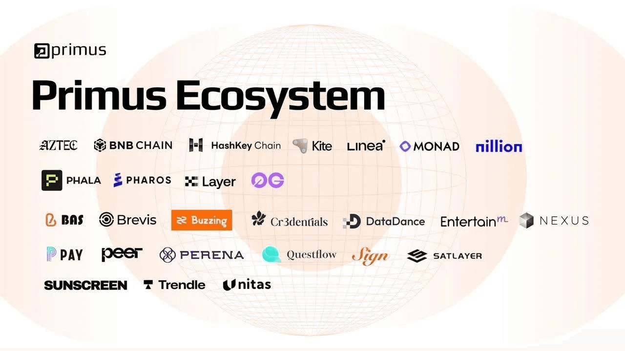 fireant_crypto/40861/6278550100476891216