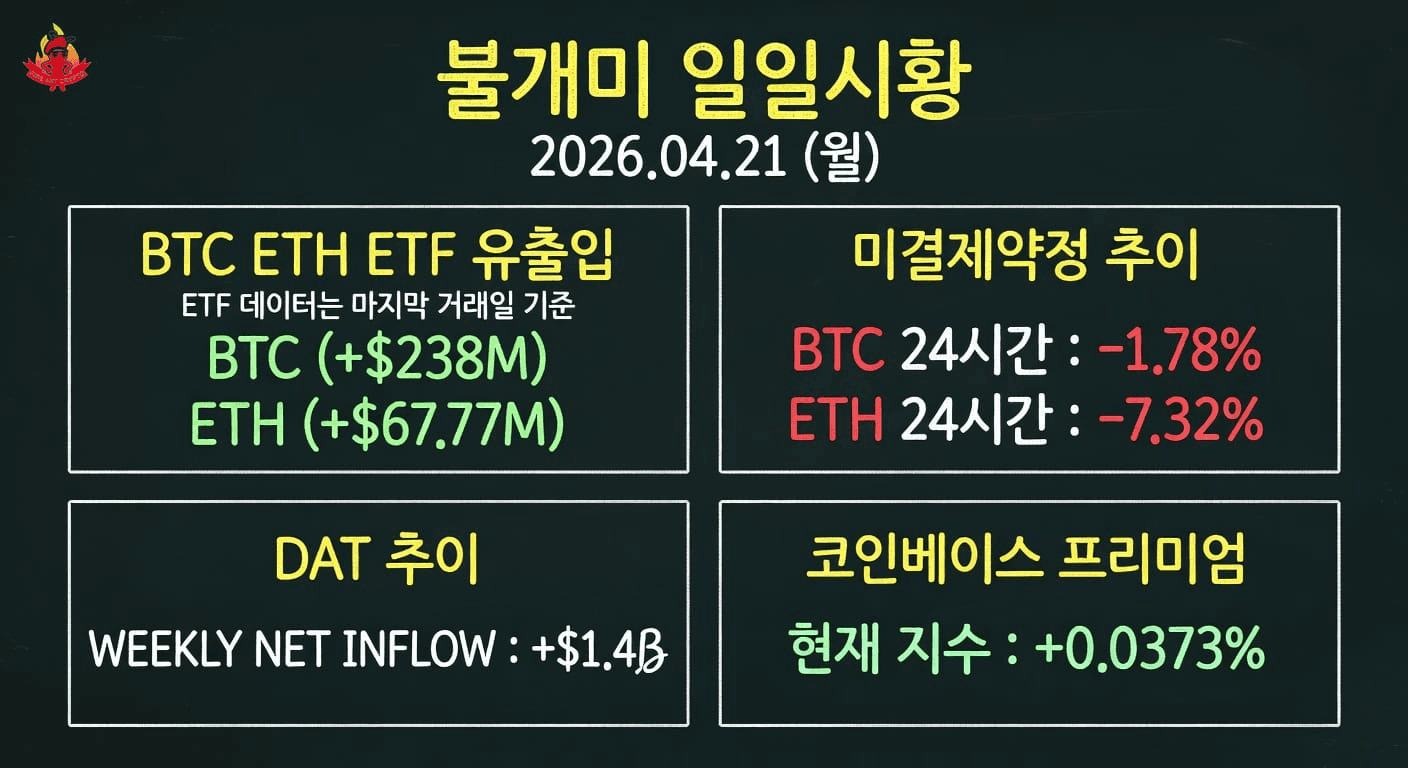 fireant_crypto/40886/6285169912095379316