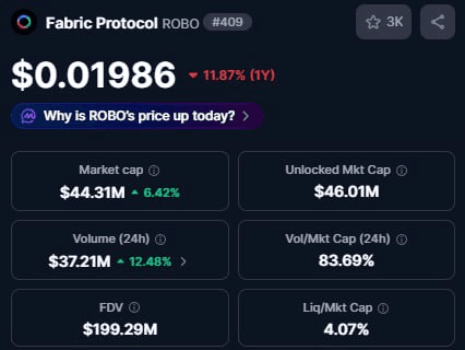 fireant_crypto/40900/6285207097922228321