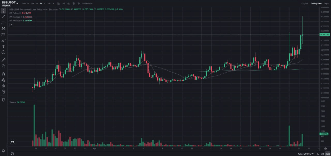 fireant_crypto/40916/6287111353277288228