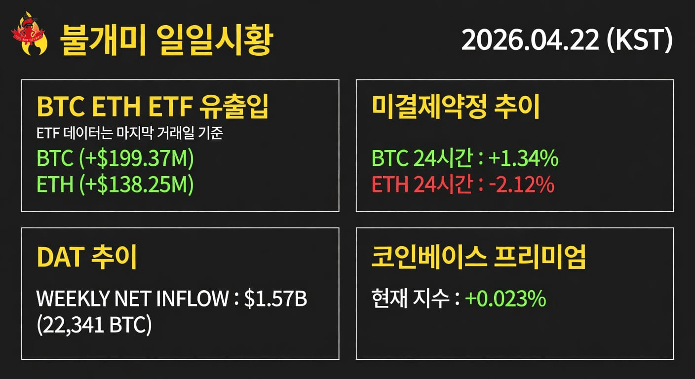 fireant_crypto/40918/6287395156126273635