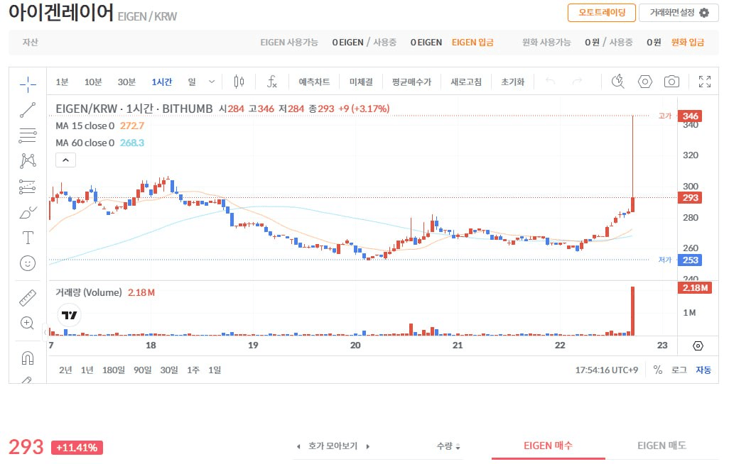 fireant_crypto/40919/6289363153090973928