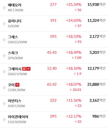 fireant_crypto/40920/6289363153090973933