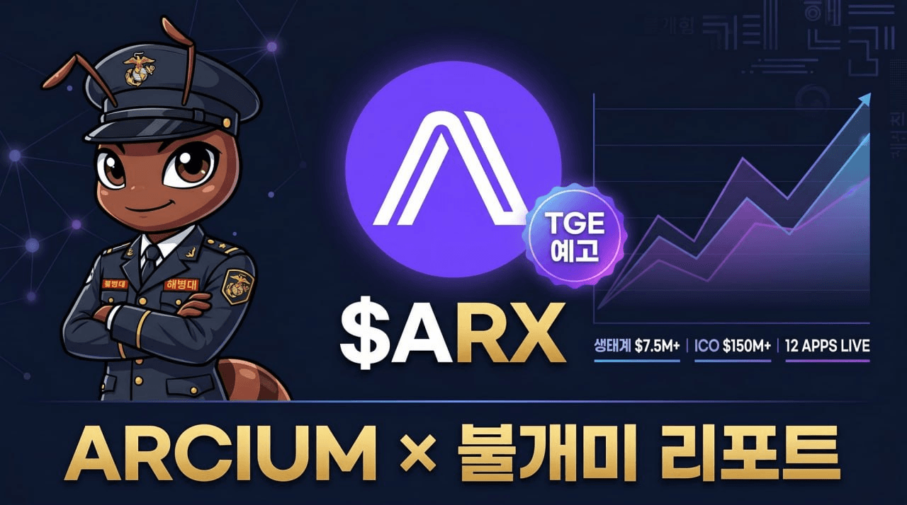 fireant_crypto/40932/6291614952904659335