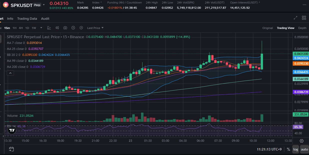 fireant_crypto/40938/6291614952904659362