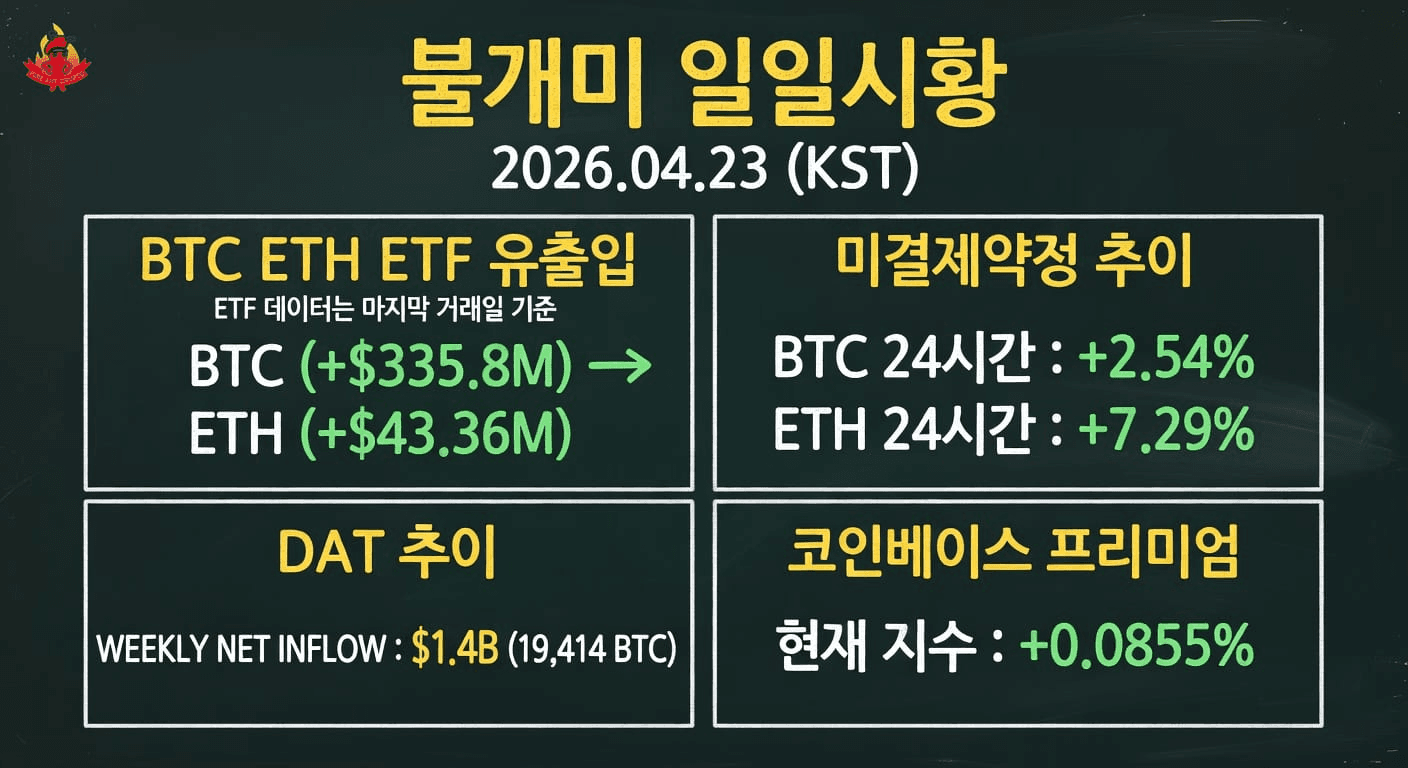 fireant_crypto/40944/6289319791101153409