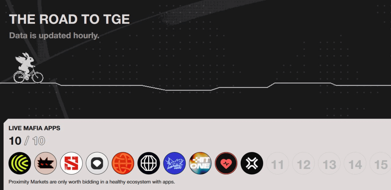 fireant_crypto/40953/6294196876789616963