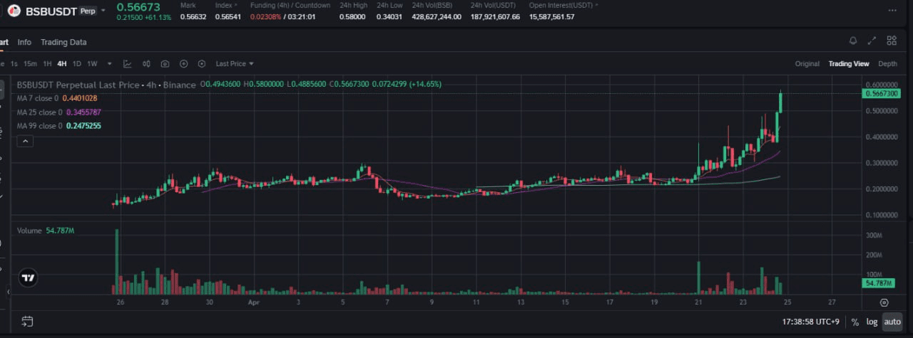 fireant_crypto/40964/6296448676603302527