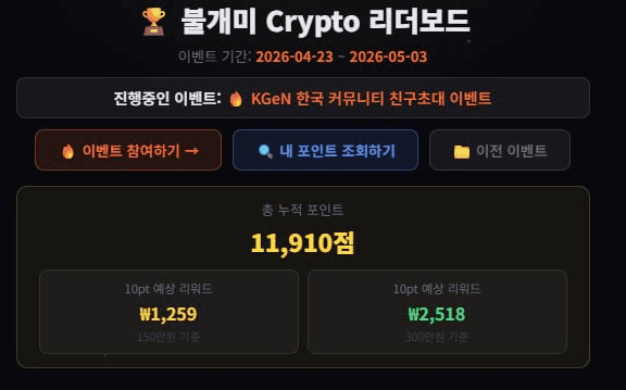 fireant_crypto/40967/6296448676603302578